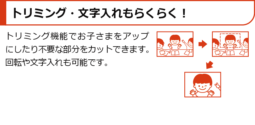 トリミング・文字入れもらくらく！